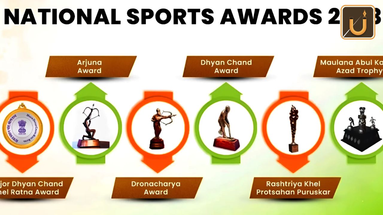 Usthadian Academy / Ministry Of Youth Affairs & Sports Announced The National Sports Awards 2023